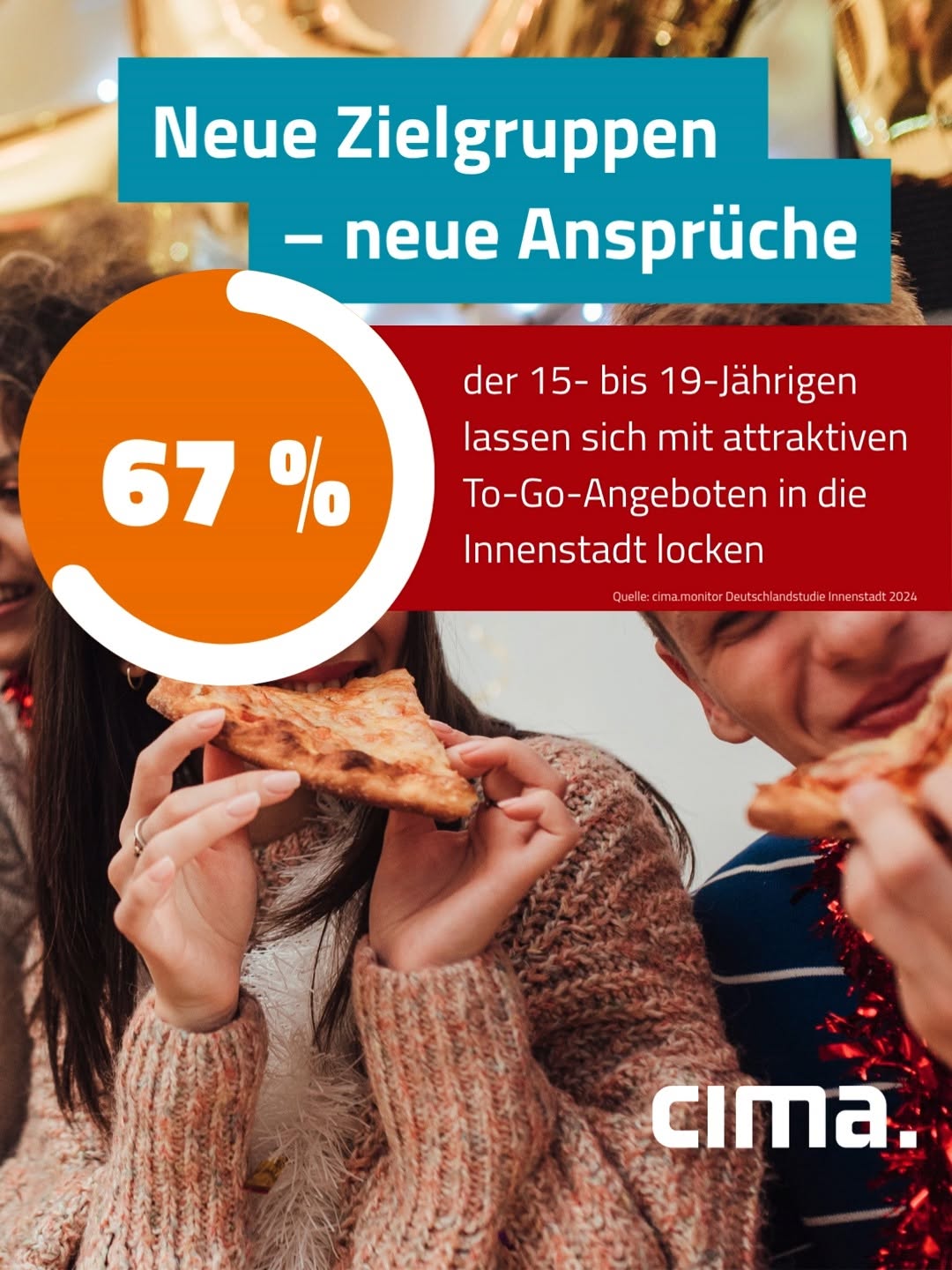Innenstädte brauchen Gastro, die Frequenz und Vielfalt selbstbewusst gestaltet und nicht nur ergänzt!! 😮Spannend: Außen…