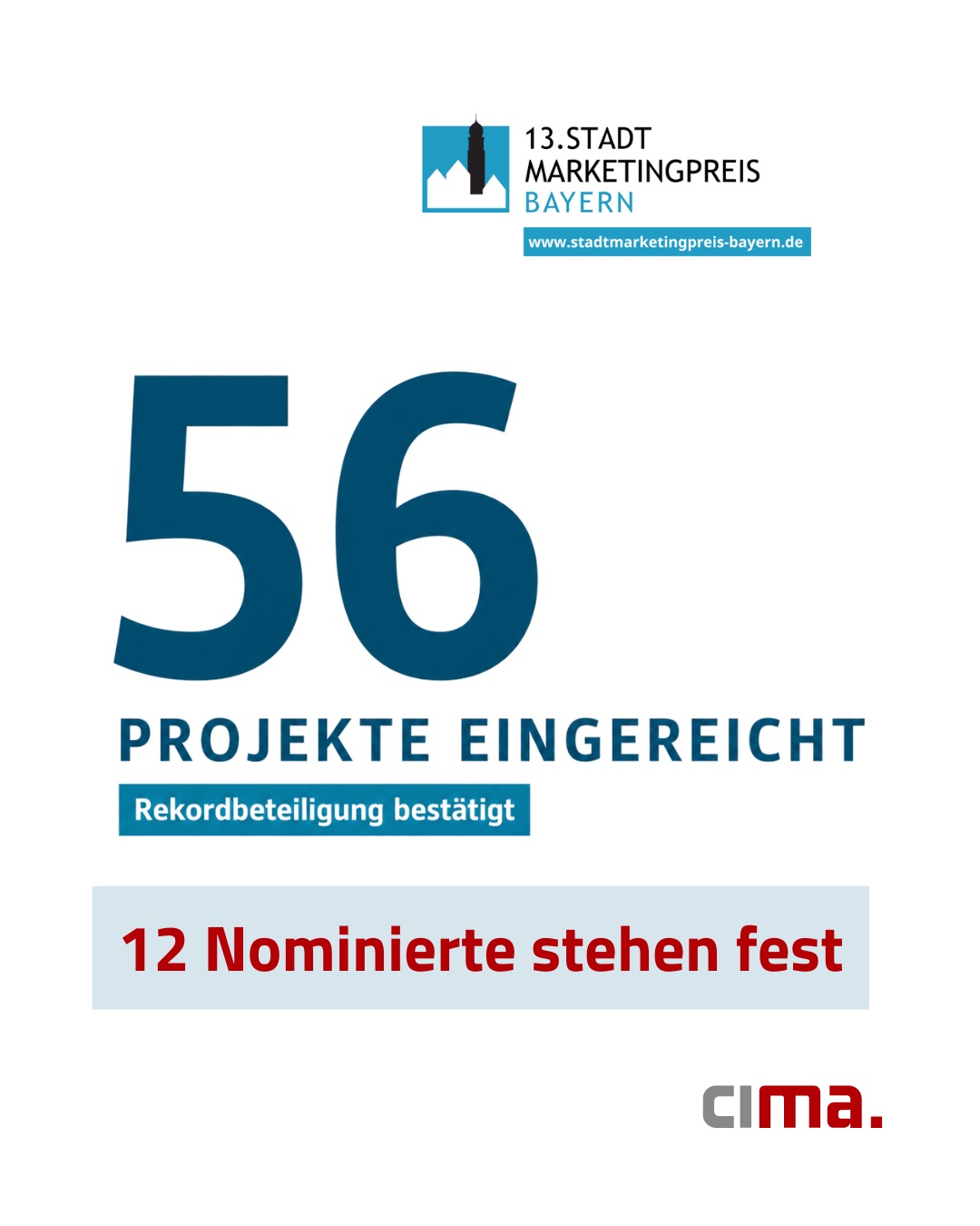 56 Projekte und wieder Rekordbeteiligung! 🎉 Jetzt stehen die zwölf Nominierten für den #stadtmarketingpreisbayern 2026 …